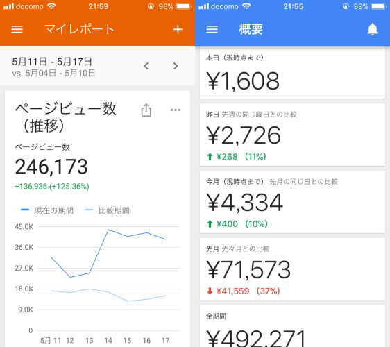アフィリエイトで10万円稼ぐ