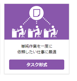 クラウドワークス ブログ 記事 依頼方法 流れ