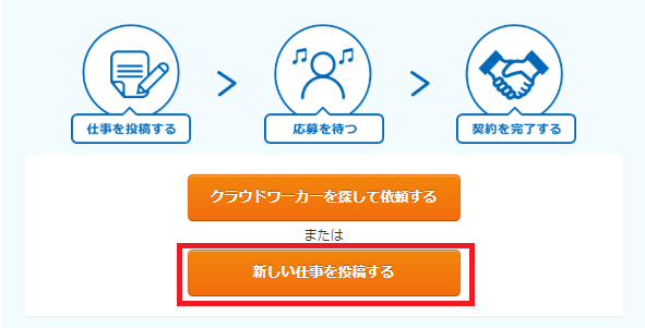クラウドワークス ブログ 記事 依頼方法 流れ