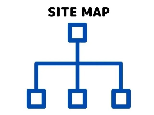 サイトマップの構造化イメージ